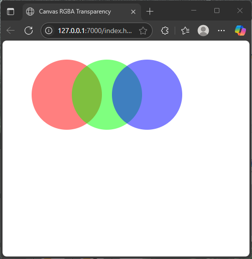 JavaScript Canvas: Using Colors and Gradients