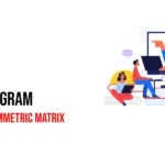 C++ Program to Check Symmetric Matrix