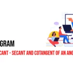 C++ Program to Find Cosecant - Secant and Cotangent of an Angle