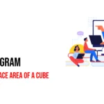 C++ Program to Find Surface Area of a Cube