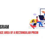 C++ Program to Find Surface Area of a Rectangular Prism
