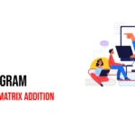 C++ Program to Perform Matrix Addition
