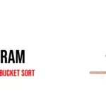 C Program to Implement Bucket Sort