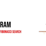 C Program to Implement Fibonacci Search